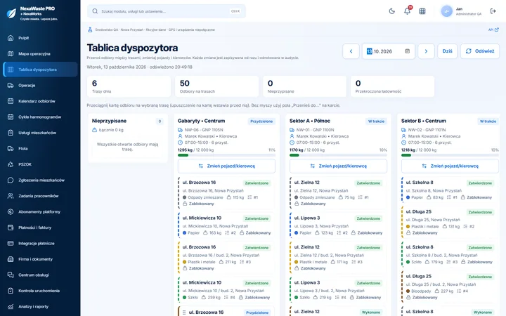 Tablica dyspozytora — prawdziwy ekran wersji pilotażowej z danymi fikcyjnymi
